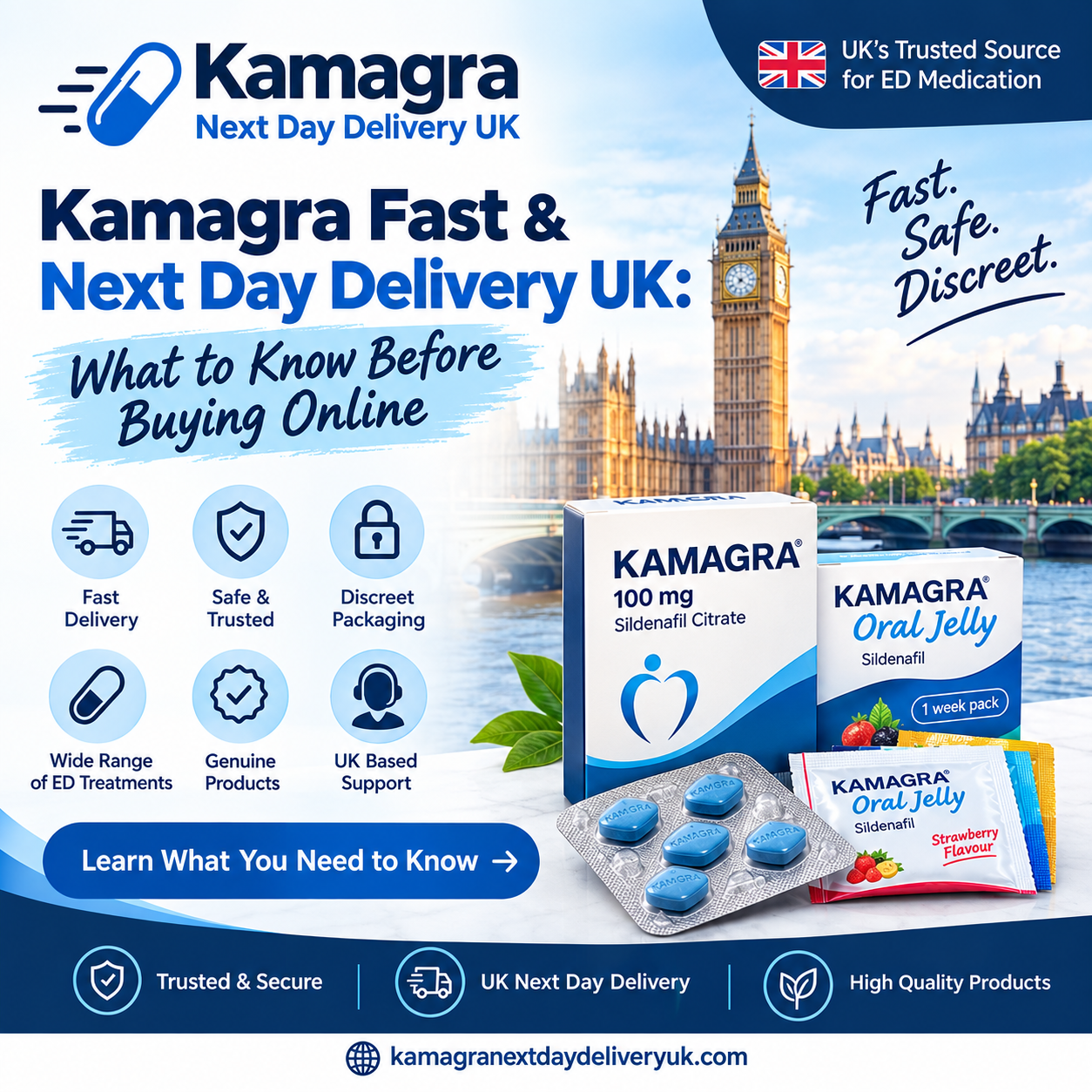 Kamagra Fast & Next Day Delivery UK What to Know Before Buying Online